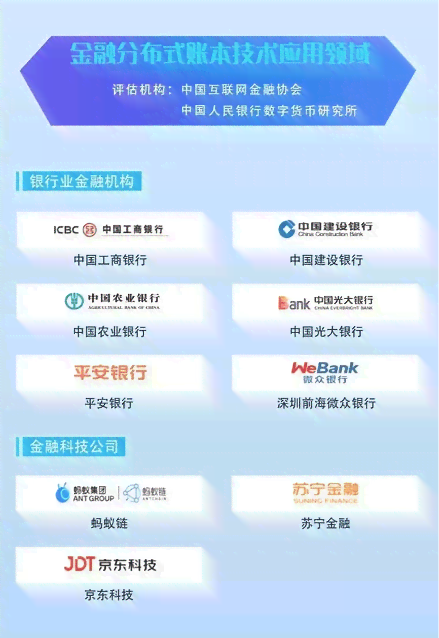 权威金融信息平台发布——正规网贷平台最新排名一览