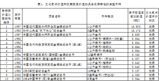 探究和田玉在阿里平台上的价位与品质：云南和田玉价格分析