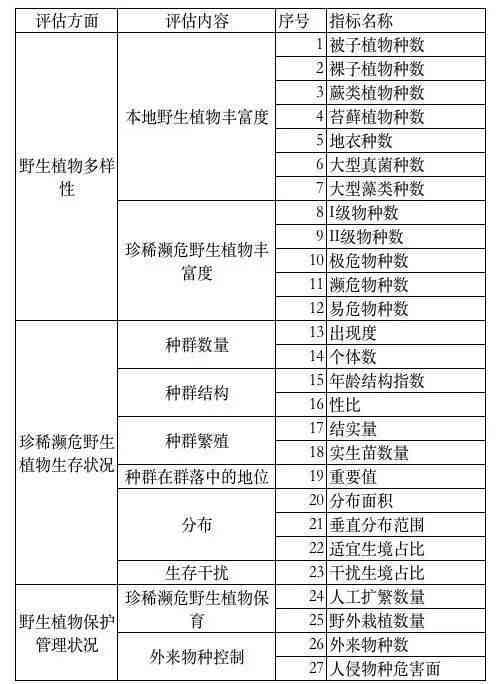 太行山玉石价值评估：从材质、工艺到市场的全面解析