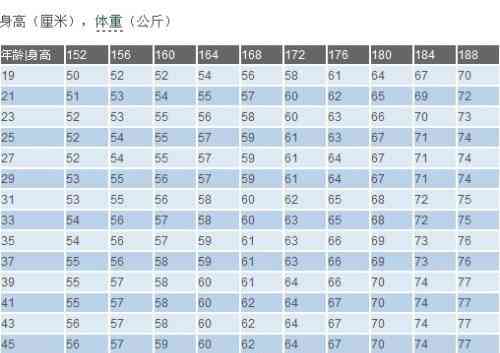 男士翡翠戒指内径24mm尺寸对照，17mm是几号？