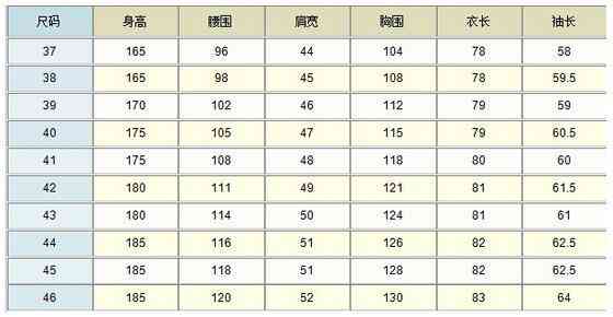 男士翡翠戒指内径24mm尺寸对照，17mm是几号？