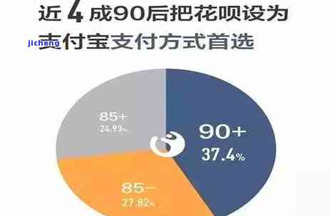 微粒贷逾期800多元可能面临的后果与解决办法，一文全面解答您的疑问