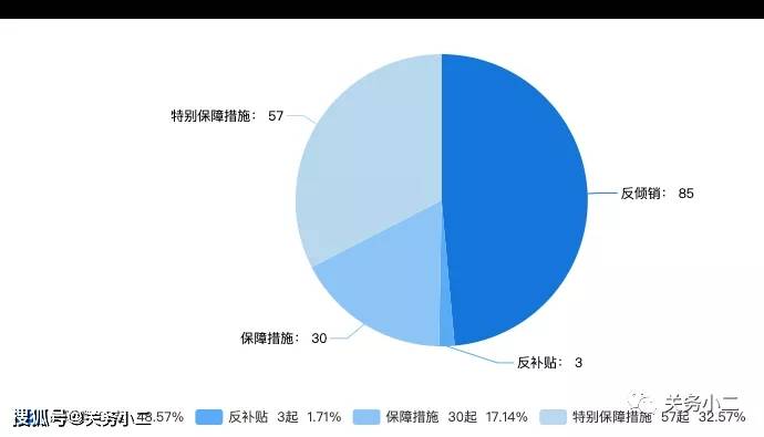 和田玉在高温下的稳定性：变化与应对策略