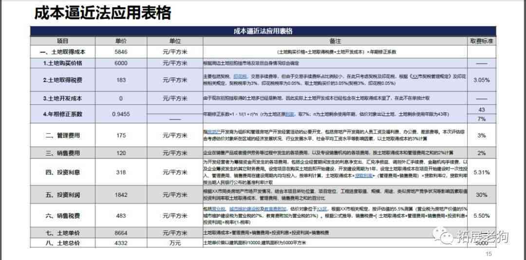 微粒贷逾期后，余额被扣除的后果及解决办法全面解析