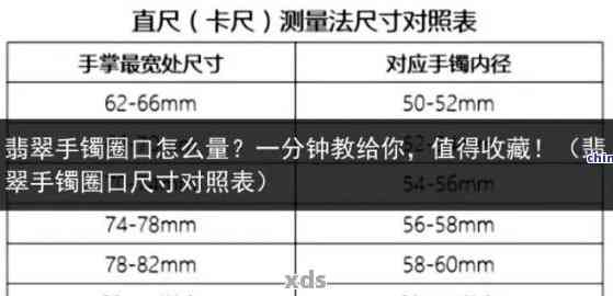 翡翠手镯圈口大小与价钱：影响因素分析