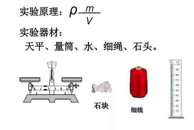 探究和田玉密度的测量方法：全面解析与实际应用