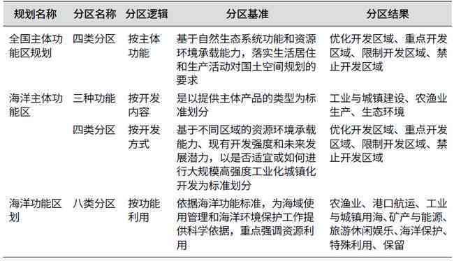 探究和田玉密度的测量方法：全面解析与实际应用