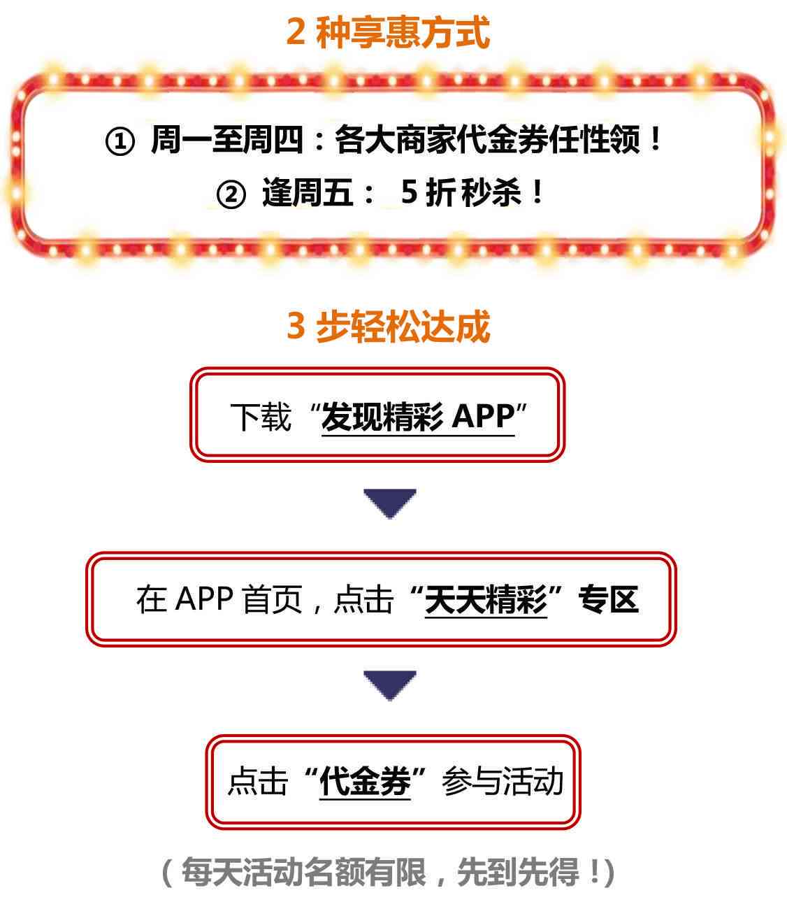 广发信用卡逾期解冻全流程