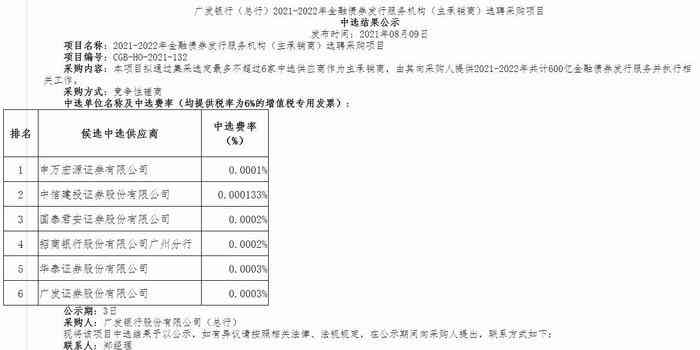 广发银行解冻账户所需时间详解：了解不同情况的处理周期及影响因素