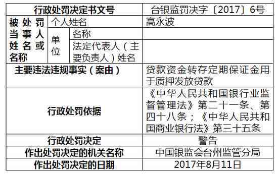 广发银行解冻账户所需时间详解：了解不同情况的处理周期及影响因素