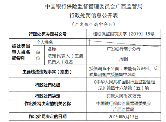 广发银行解冻账户所需时间详解：了解不同情况的处理周期及影响因素