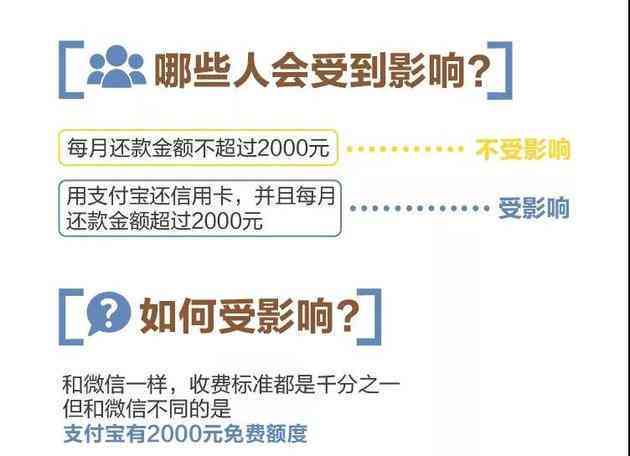 中信信用卡逾期一年40000元：解决方法、影响与如何规划还款