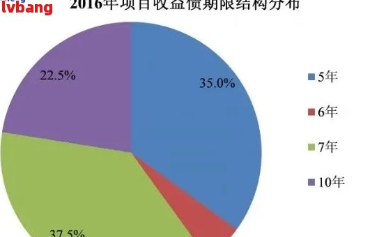 中国人民负债逾期率：原因、影响与解决方案全面解析