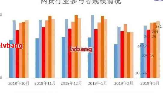 中国人民负债逾期率：原因、影响与解决方案全面解析