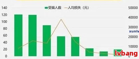 中国人民负债逾期率：原因、影响与解决方案全面解析