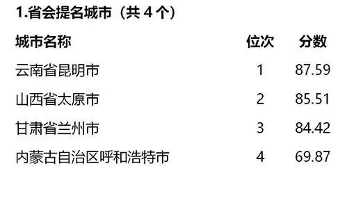 普洱茶一类测评标准：如何挑选与评价？