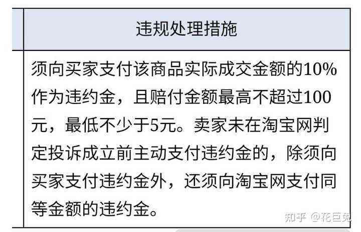 如何解决我没有按时收到货物的问题？逾期收货的后果和解决方法