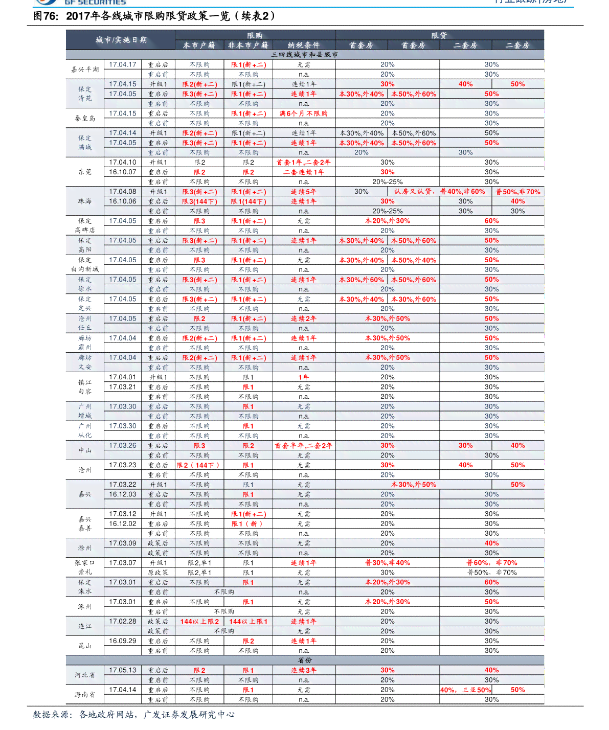 和田玉籽料价格表大全：2023年最新和田玉籽料价格一览表