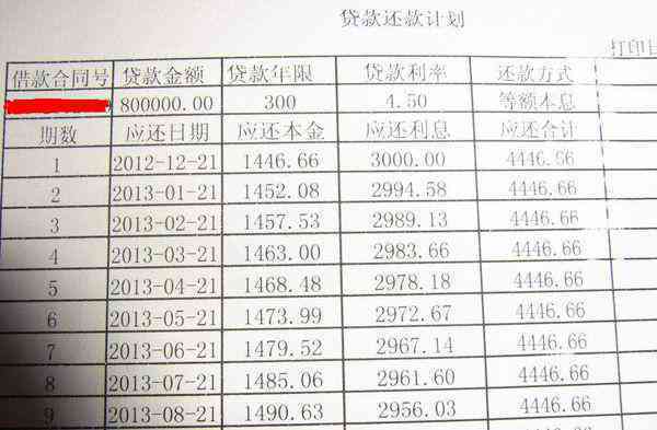 信用卡逾期30年后利息大于本金，如何解决？还款方式和步骤有哪些？