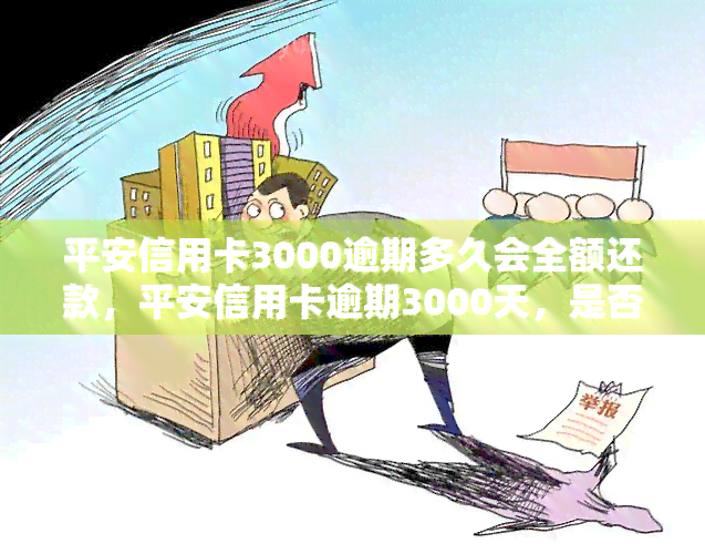 信用卡3000逾期十年还款总额及违约金计算