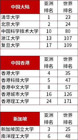 普洱茶10大排行2019:最新排名，2020年十大知名，前十名不分先后