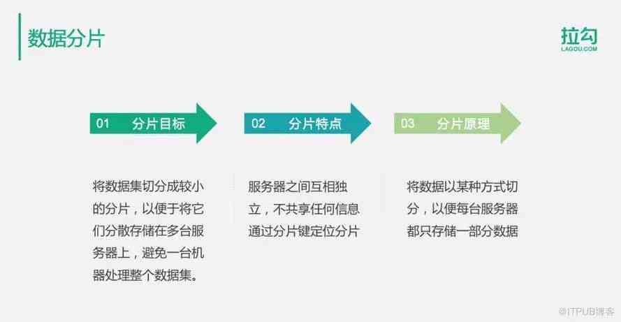 逾期五级分类的含义与处理方法：全面解答用户疑问