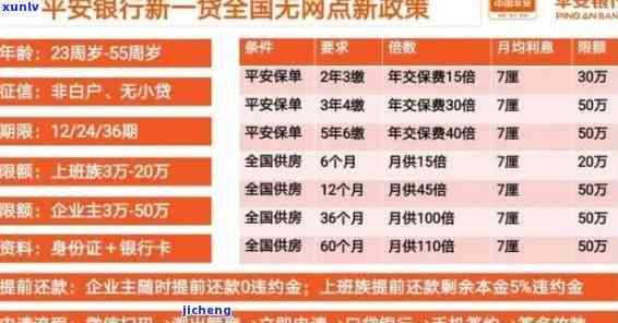 逾期4个月后，平安普贷款如何处理？全面解决方案一览