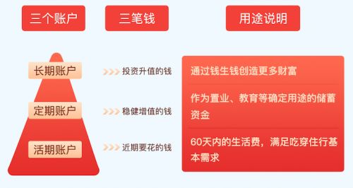 用钱宝还本金的可靠性及操作流程详解，解决用户疑虑