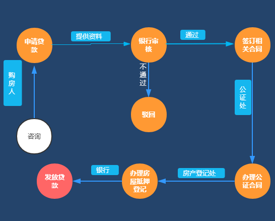 用钱宝还本金的可靠性及操作流程详解，解决用户疑虑