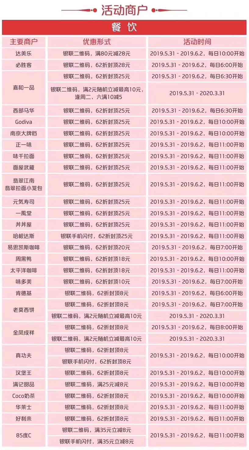 招行信用卡怎么申请60期还款额度？招行信用卡提额方法及更低还款问题。