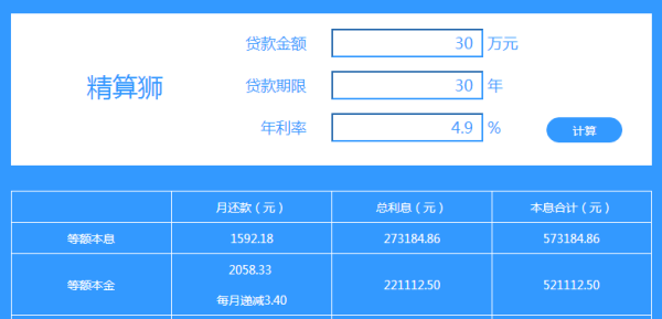 微粒贷逾期利息计算方式详解：用户最关心的问题都在这里！