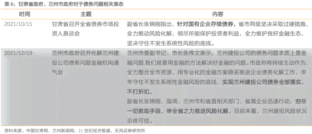 微粒贷逾期利息计算方法与罚息分析