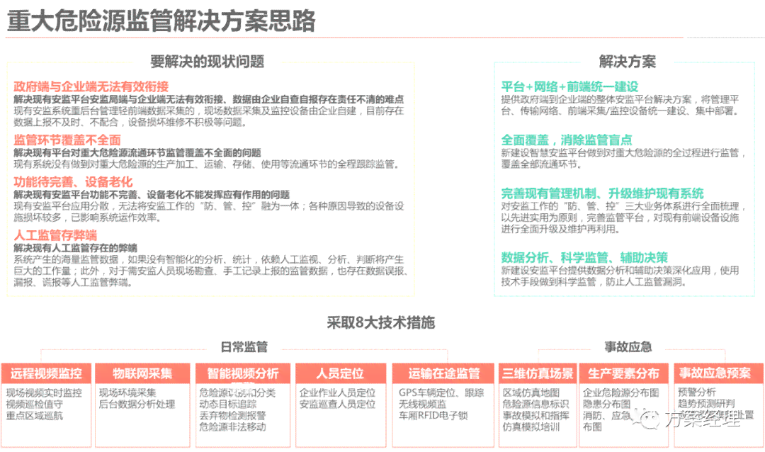 微粒贷逾期风险监控通知：重要提示与解决策略