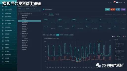 微粒贷逾期风险监控通知：重要提示与解决策略