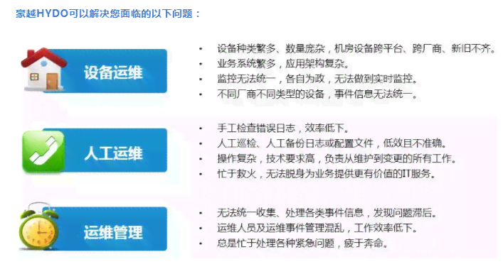 微粒贷逾期风险监控通知：重要提示与解决策略