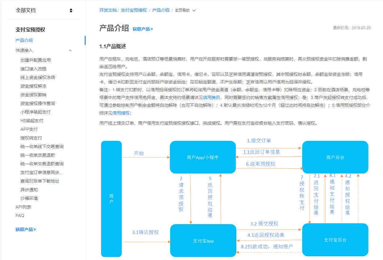 借呗分期第二期逾期处理策略：如何避免成为坏账？