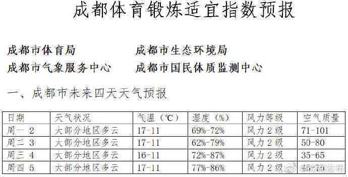 普洱茶的存条件：北方地区如何保持适宜的度、湿度和光照？