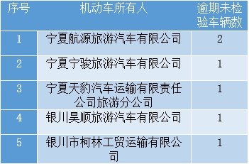 平安易贷逾期违约金计算方法及影响分析，助您全面了解还款详情