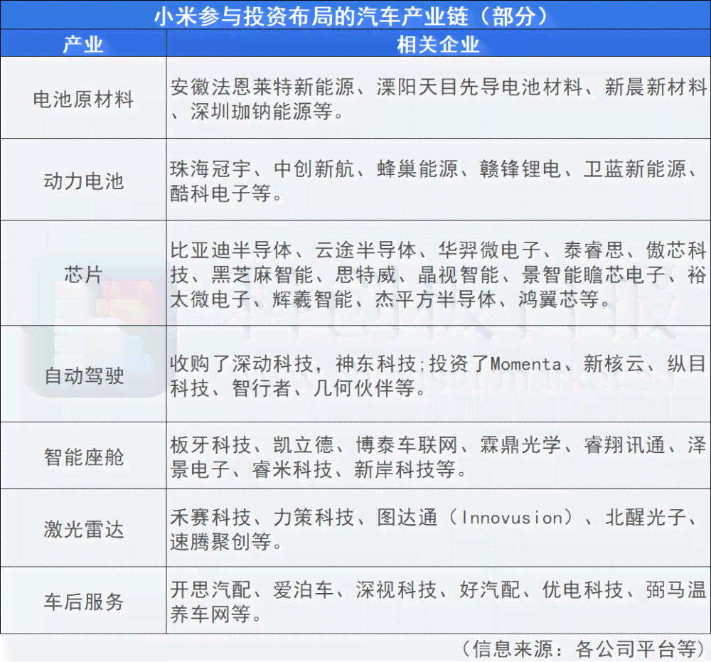 平安易贷逾期违约金计算方法及影响分析，助您全面了解还款详情