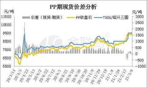 田玉和且末蓝的投资价值：升值空间与市场趋势分析