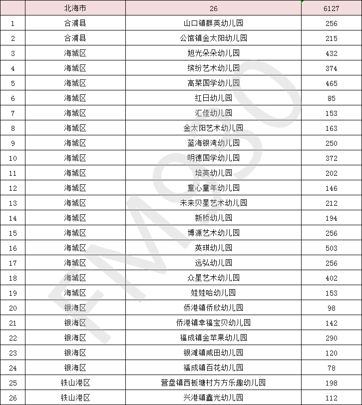 从品质、年份、价格等多方面全面解析200多元普洱茶的优缺点及选购指南