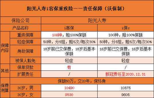 从品质、年份、价格等多方面全面解析200多元普洱茶的优缺点及选购指南