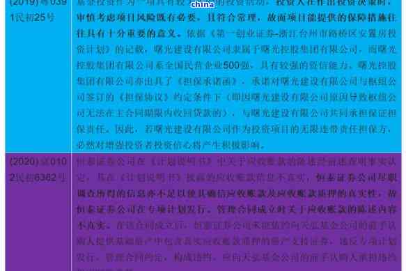 逾期十几万的兴业银行贷款可能会面临起诉吗？如何避免不必要的法律纠纷？