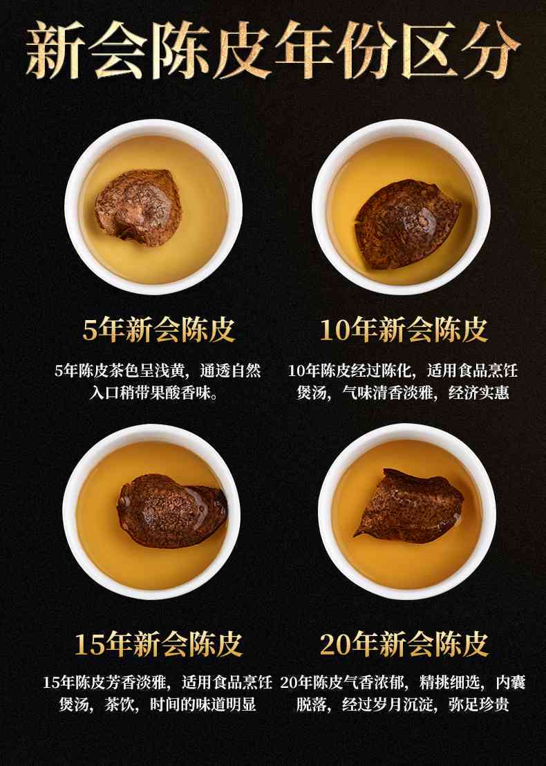 新会陈皮普洱茶批发十年价格分析