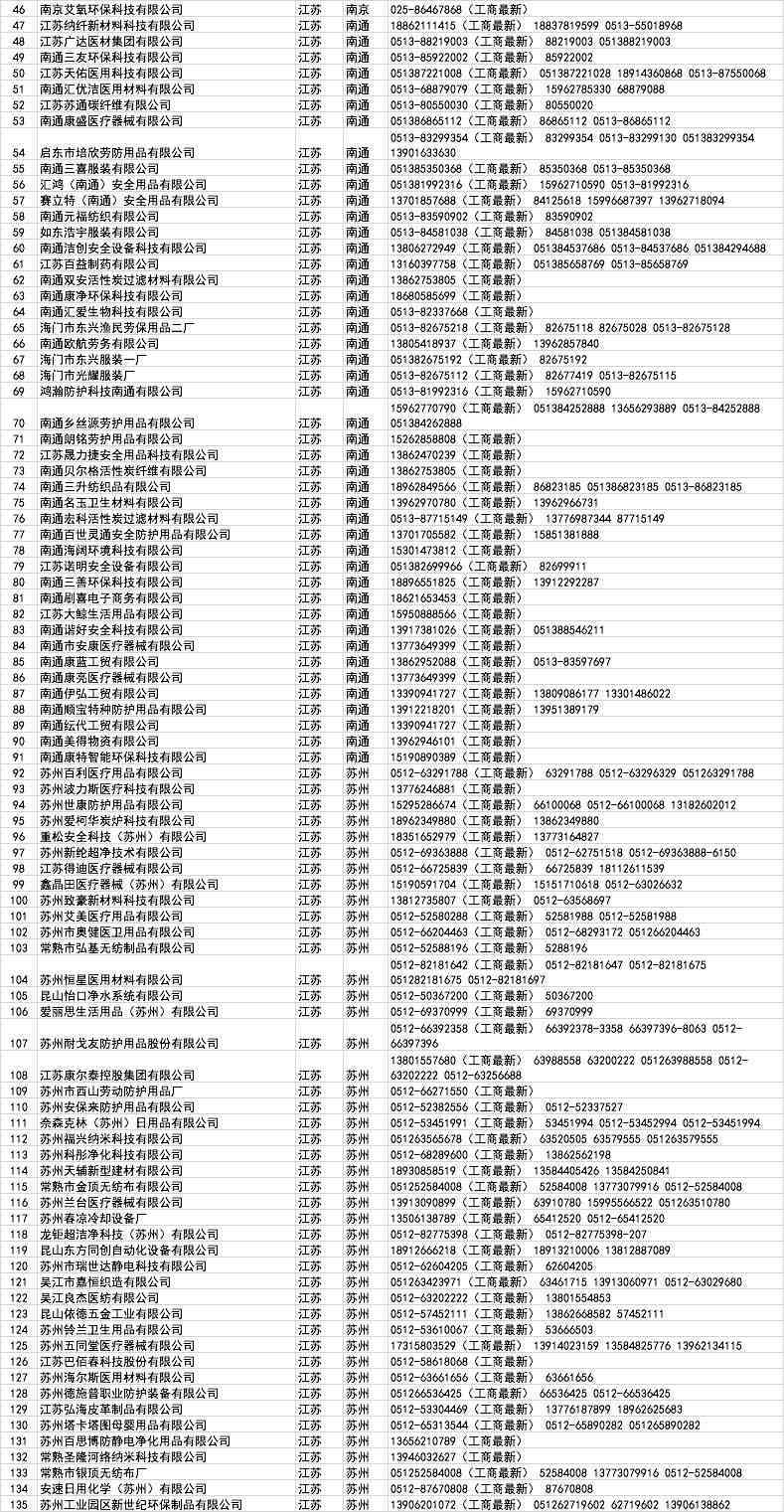 云南勐海茶树王普洱茶价格及厂家信息汇总，购买指南