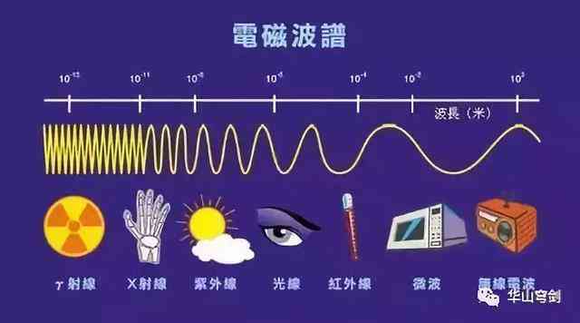 绝对不可能的真相：谁在掌控话语权？