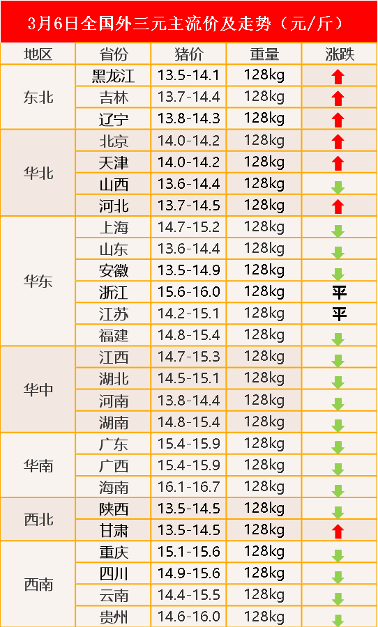 2019年普洱茶饼价格大全：各种规格和等级的价格一览