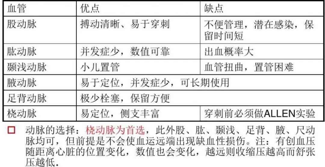 全面了解普洱茶饼含水量的计算方法与影响因素，帮助你选购更合适的茶叶