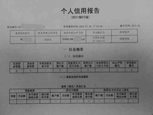 饿了么逾期一天会影响信用吗？如何解决？是否会上？