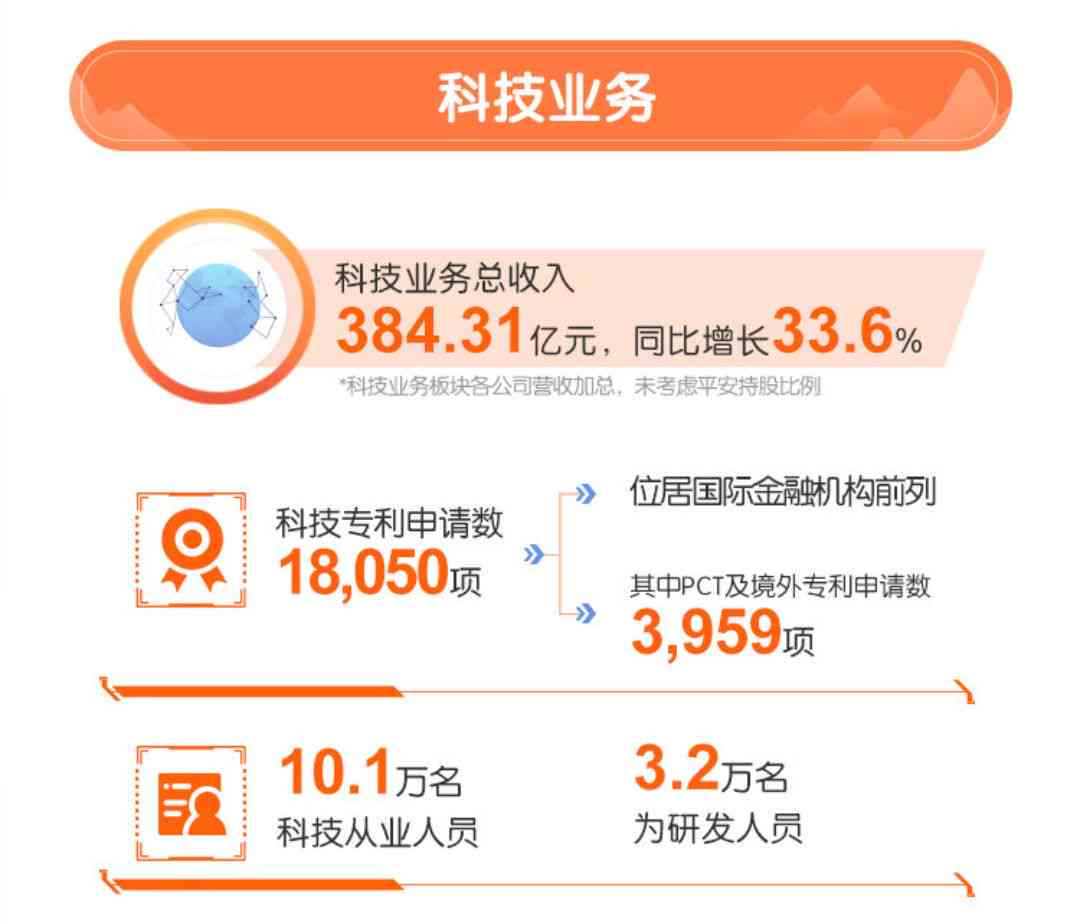 安地区平安金所贷款逾期3天应对策略与处理方法